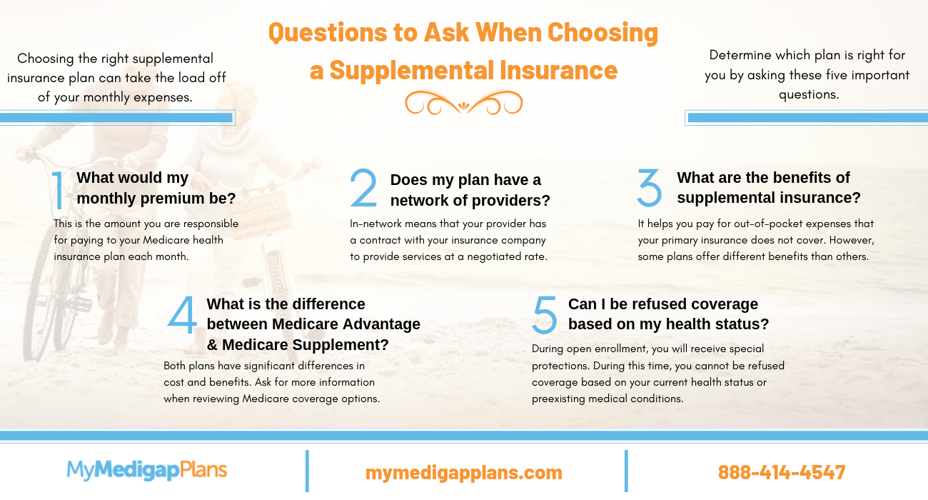 Medicare Supplement Plans Comparison Chart 2020